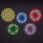 Thumbnail of new posts 161